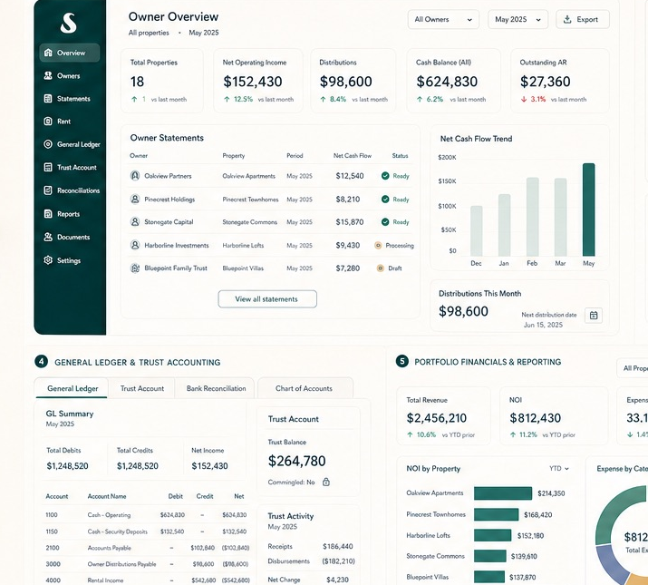 Sentus Ledger owner financial dashboard proof capture.