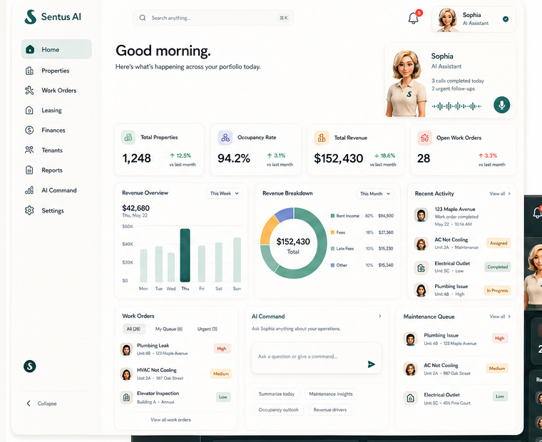 Sentus management dashboard desktop proof capture.